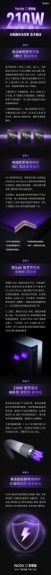 Redmi详解210W“神仙快充”：充电器体积没变功率翻倍